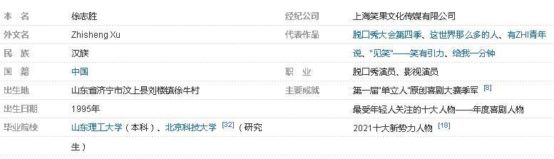 徐志胜经纪人是庞博,上演娱乐圈少爷与我?