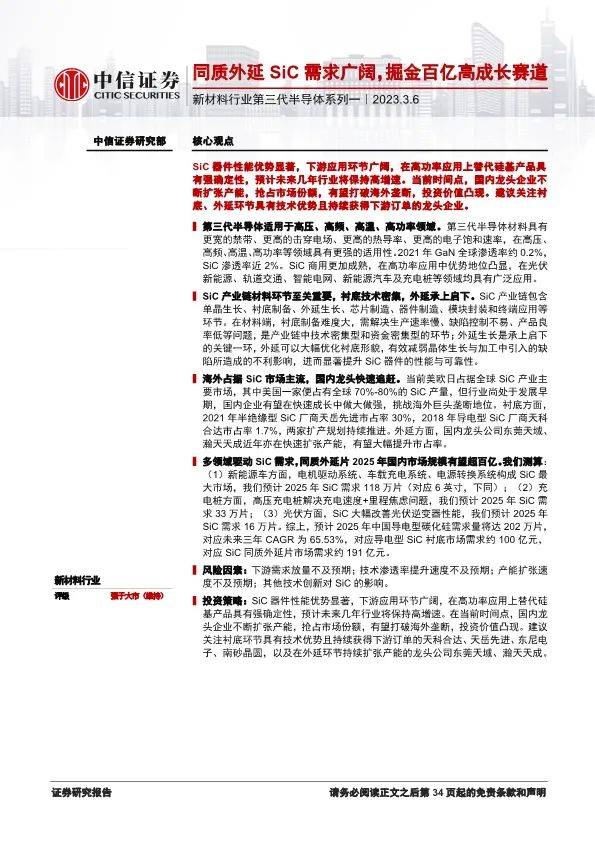2024年新材料相关研究报告合集90份打包下载_pdf_发展_化工