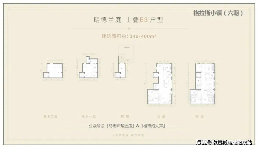 上叠e3户型,346-400㎡地上三层,地下二层首层楼梯间 三层会客层 四层