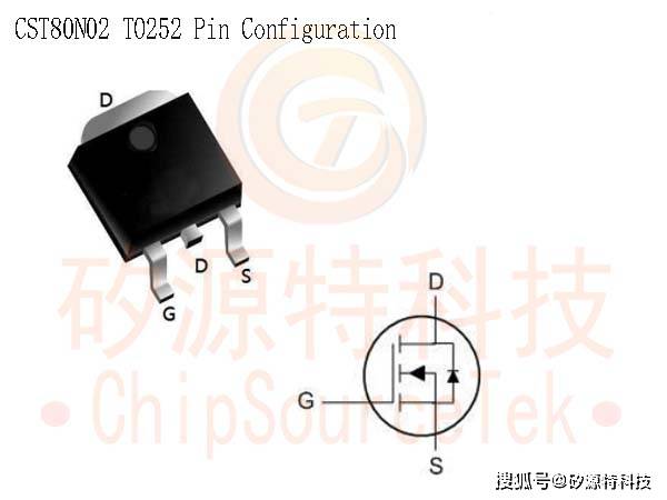 sourcetek-cst80n02是to252封装,20v,80a的n-mosfets_产品_保障_电源