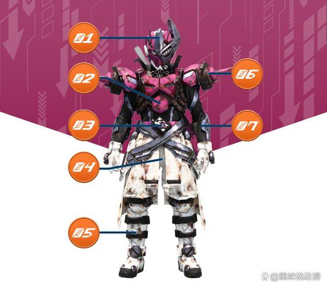 假面骑士特殊战士瓦尔巴拉多设定公开 通过炼金术打造的钢铁战车_定位