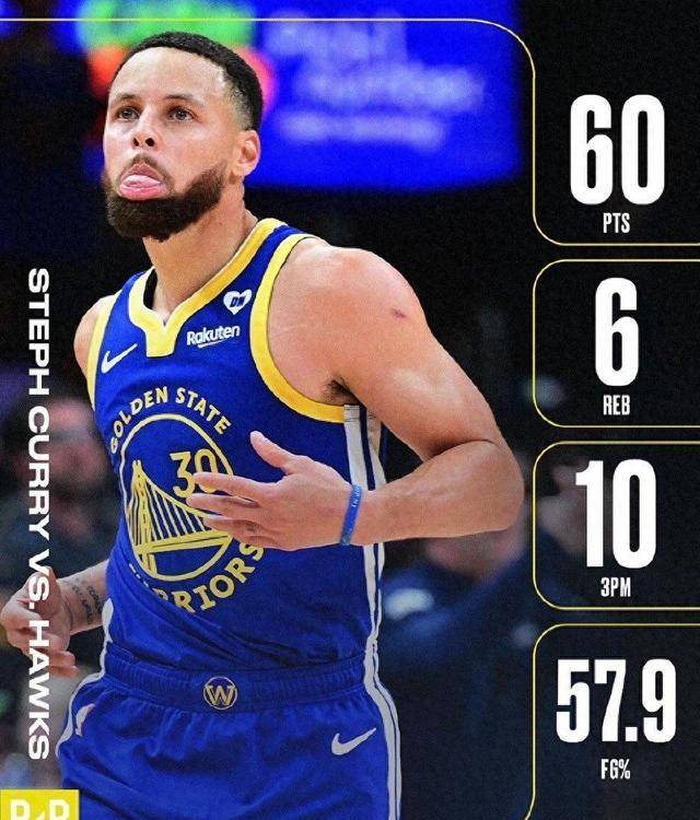 很多人都想知道谁有机会挑战科比81分的纪录.