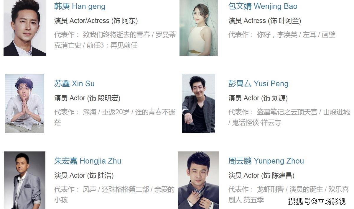 开播,又一部刑侦大剧来袭,看完介绍,我想说:张颂文