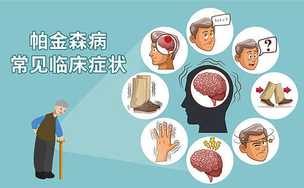 帕金森晚期,如何积极应对,让生活重拾色彩?_患者_症状_运动