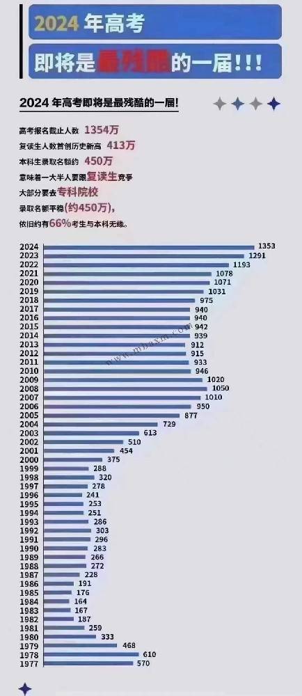 今天我整理了澳门各大学本科录取要求,希望能帮到大家!