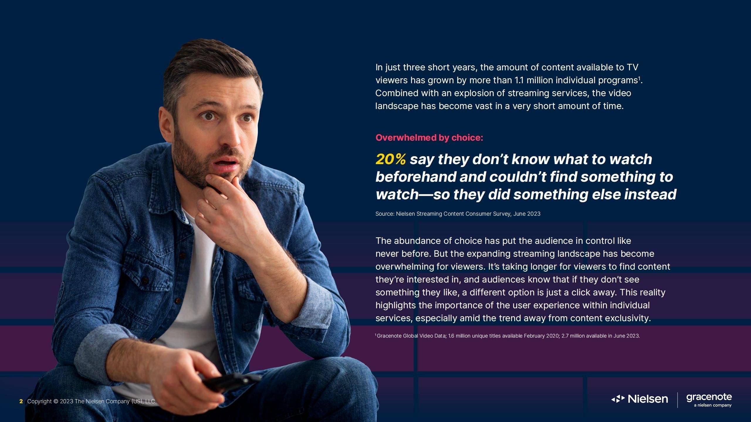 尼尔森:2023年视频报告(英文)_行业_星夜_机构