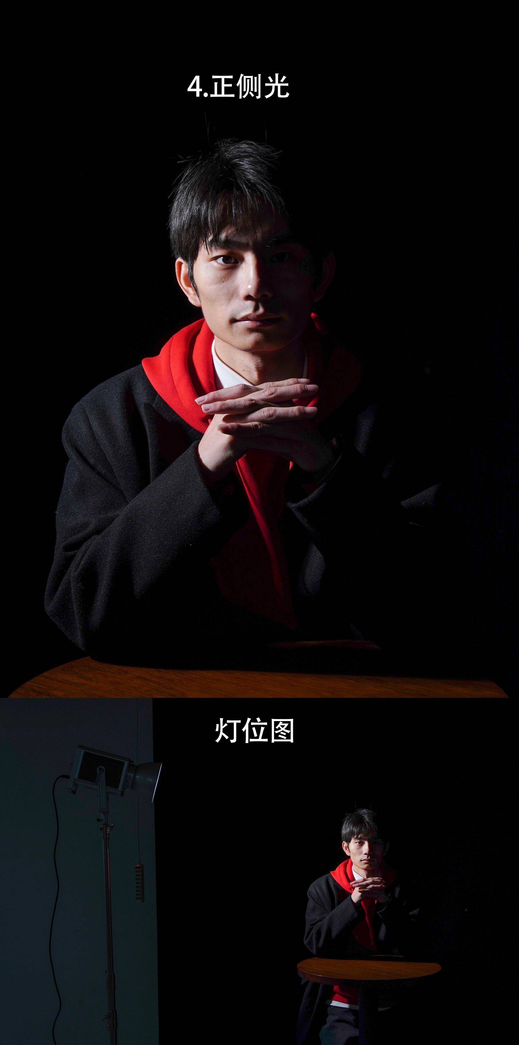 想成为摄影师一定要学会的九种打光,看这篇就够了_人物_五官_灯光