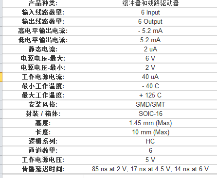 74hc4050d逻辑芯片中文资料规格书数据手册产品介绍pdf规格书参数引脚