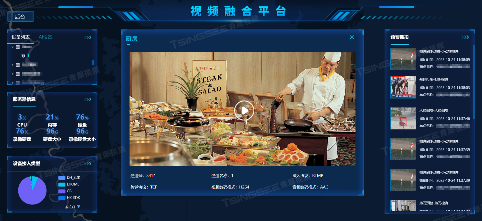 ai智能分析 明厨亮灶智慧管理平台助力"舌尖上的安全"_识别_监控_系统