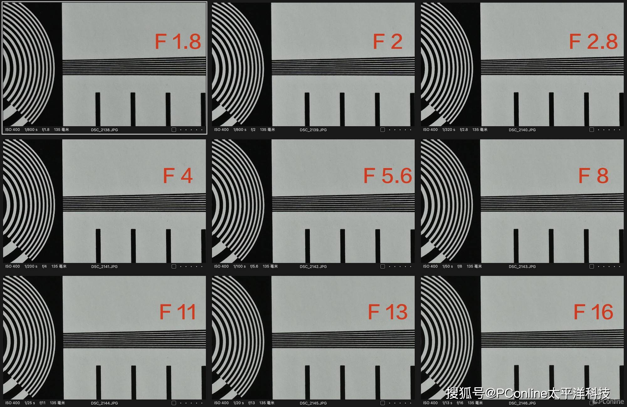 8 s plena中心锐度非常好,边缘稍弱,也比较锐利;光圈收到f2.2-f2.