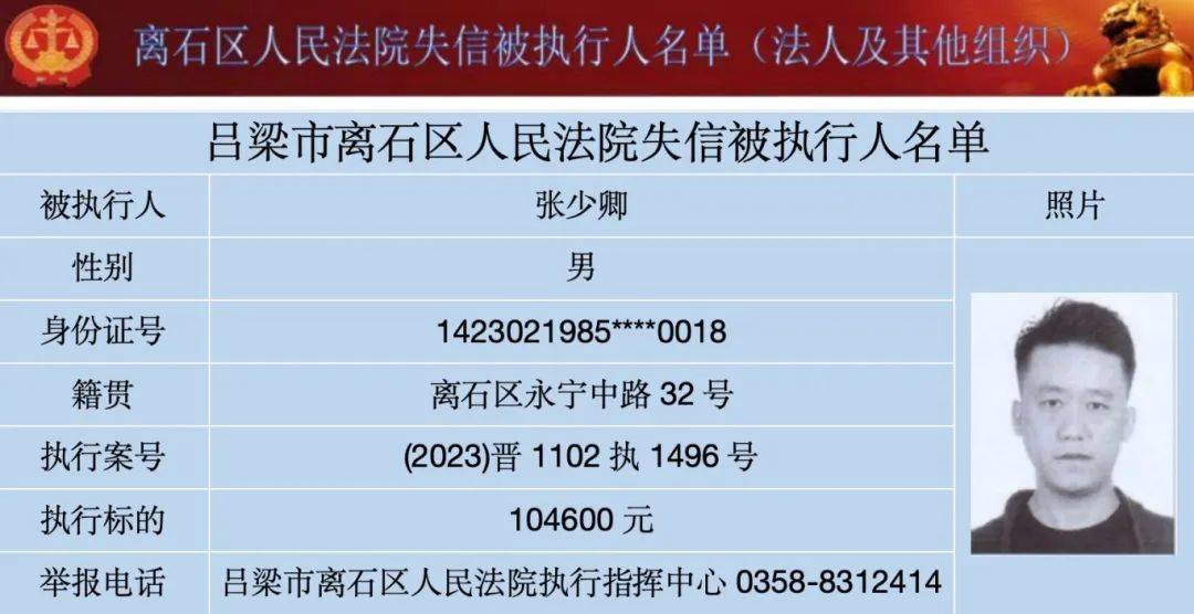 离石法院失信被执行人2024年第3期(14人)_财产_名单_情形