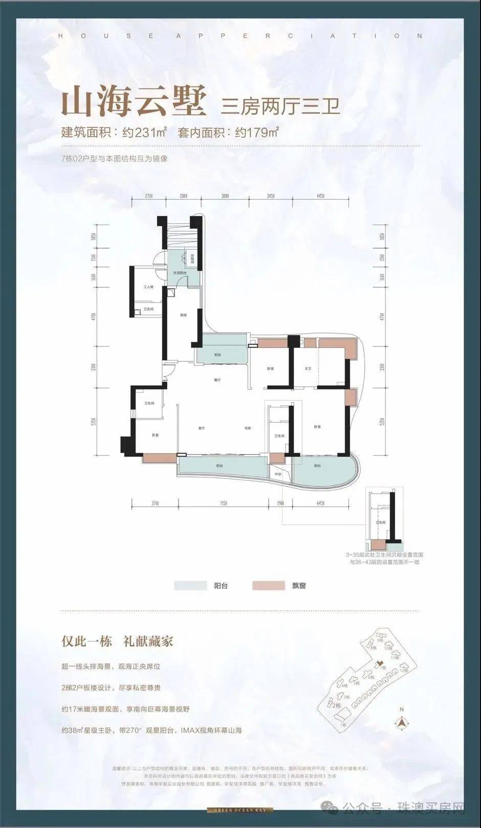 珠海唐家湾华发绿洋湾在售房源-价格-投资价值_户型图_极致_阳台