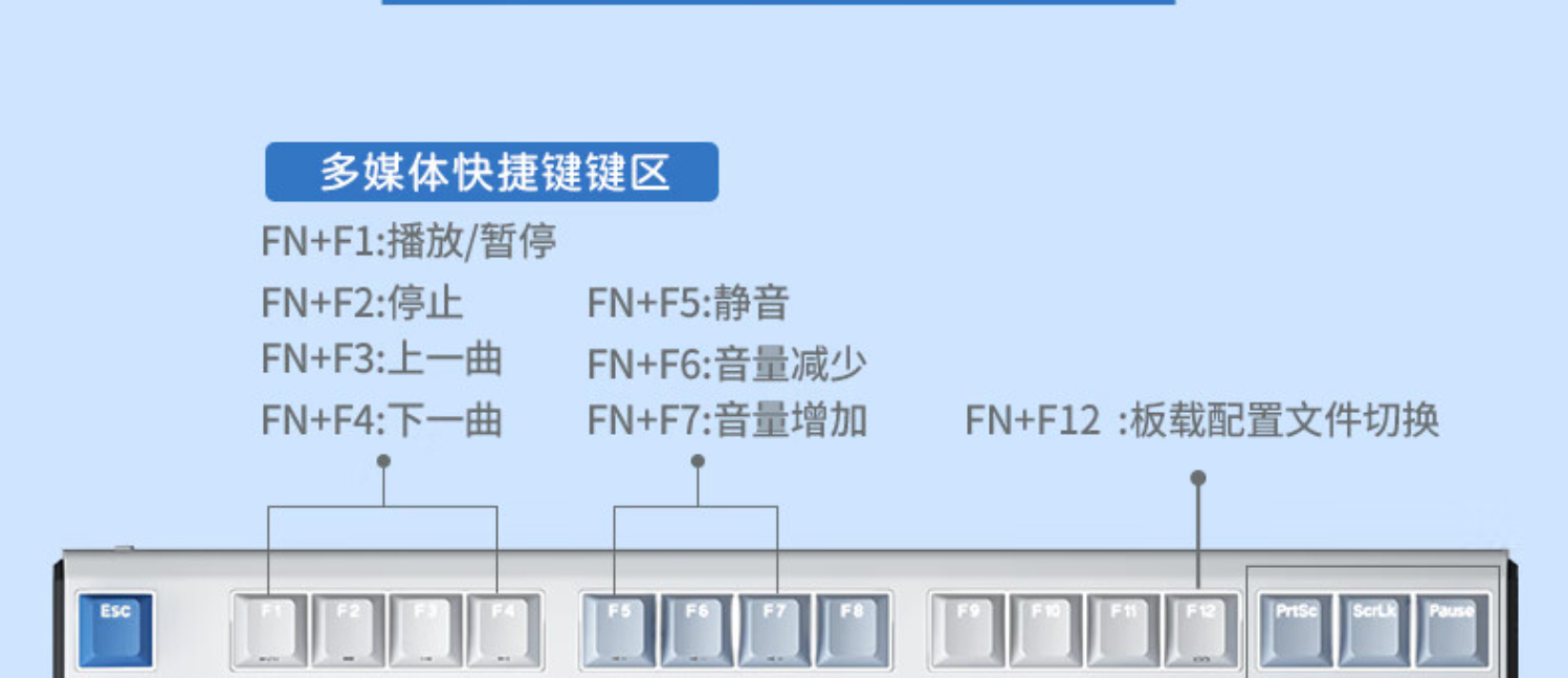 颜值即正义,还要生产力——杜伽K610W机械键盘就是我心中的那个全能选手!