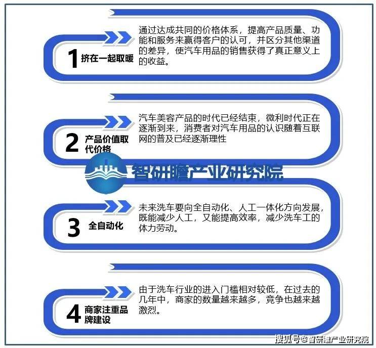 中国洗车行业:准入门槛相对较低,竞争越来越激烈_汽车_市场深度_美容