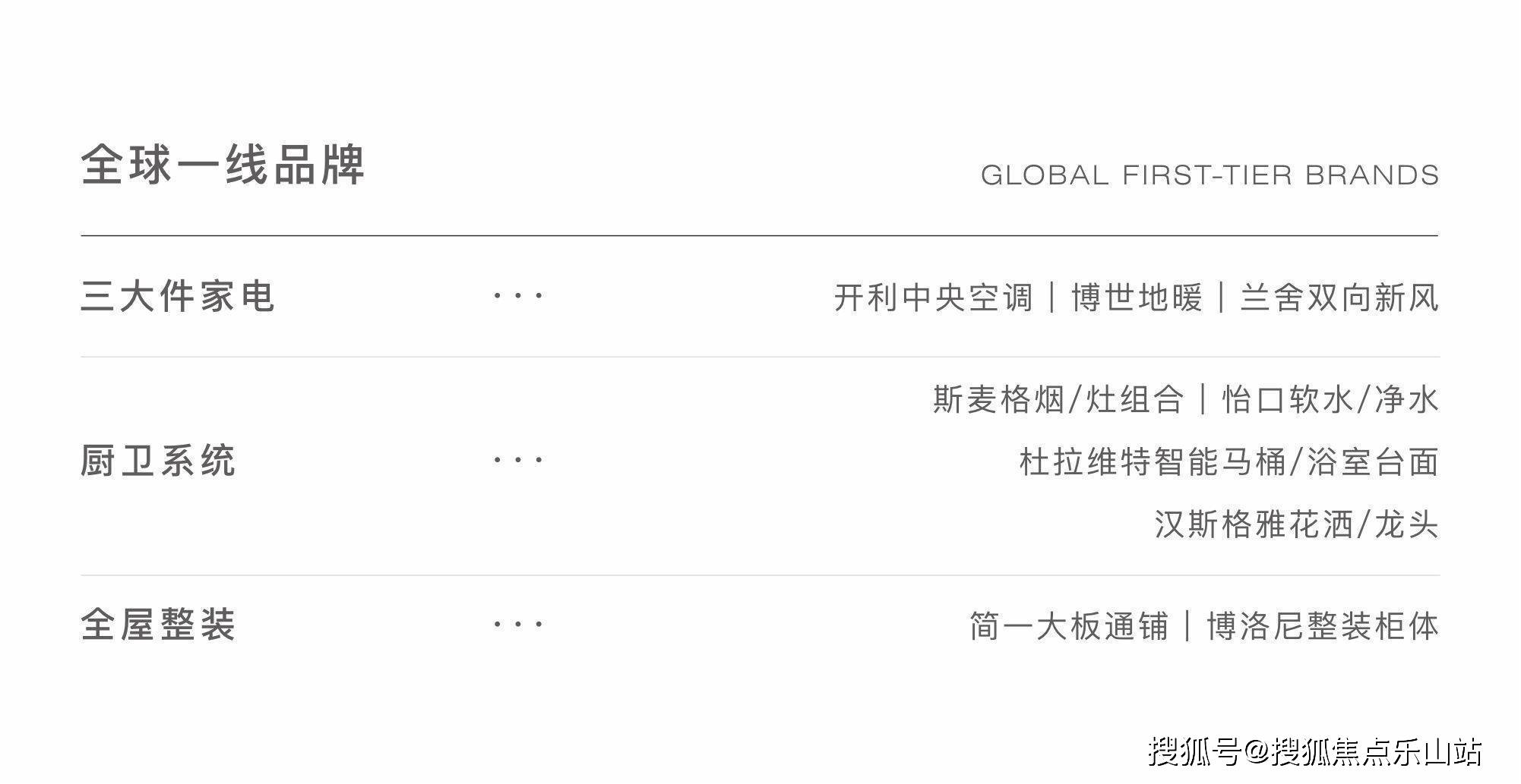 【新绿启境】楼盘详情 新绿启境 房价 电话 户型图 位置_体育馆_塔尖