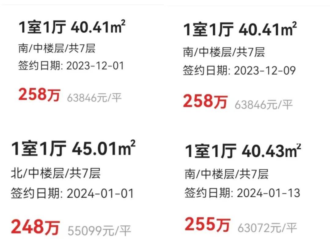 天津市和平区房价(天津市和平区房价均价)