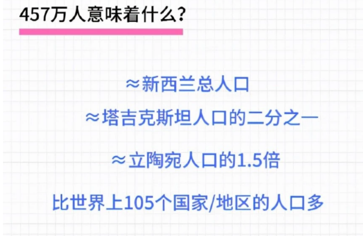 旧文重发:去意大利读研面面观——把知道的都告诉你_硕士_专业_留学