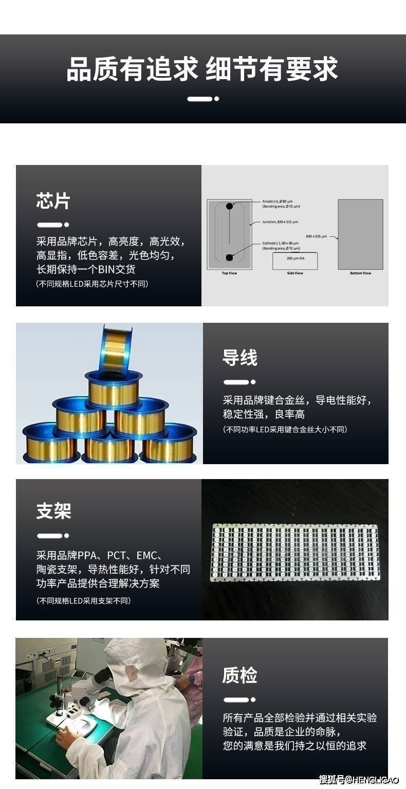 供应高压5054rgbw灯珠 24v 2w多芯集成贴片led 高压5050rgbw灯珠_咨询