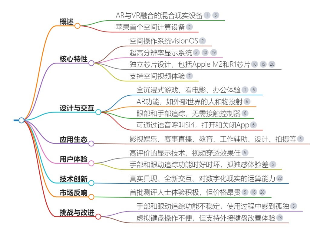 搜索引擎的使用步骤=搜索引擎的使用步骤有哪些