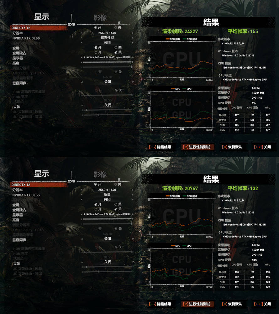 5k分辨率,最高帧率为142 fps,最低帧率为1