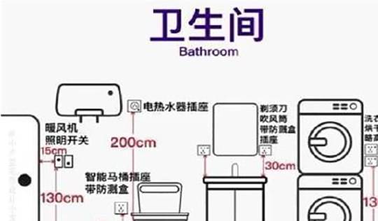 位置_冰箱_卫生间
