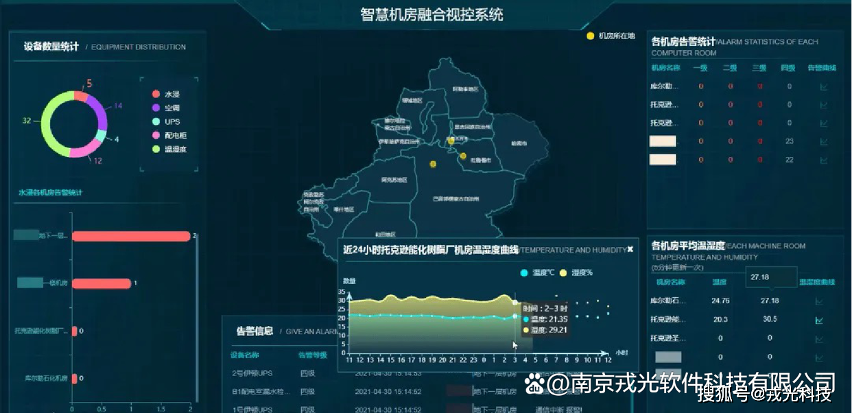 智慧巡检系统的功能与案例_设备_支持_建筑