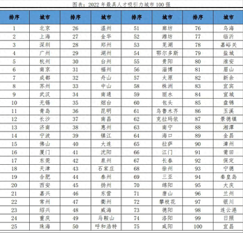 2024江苏知名猎头公司有哪些?