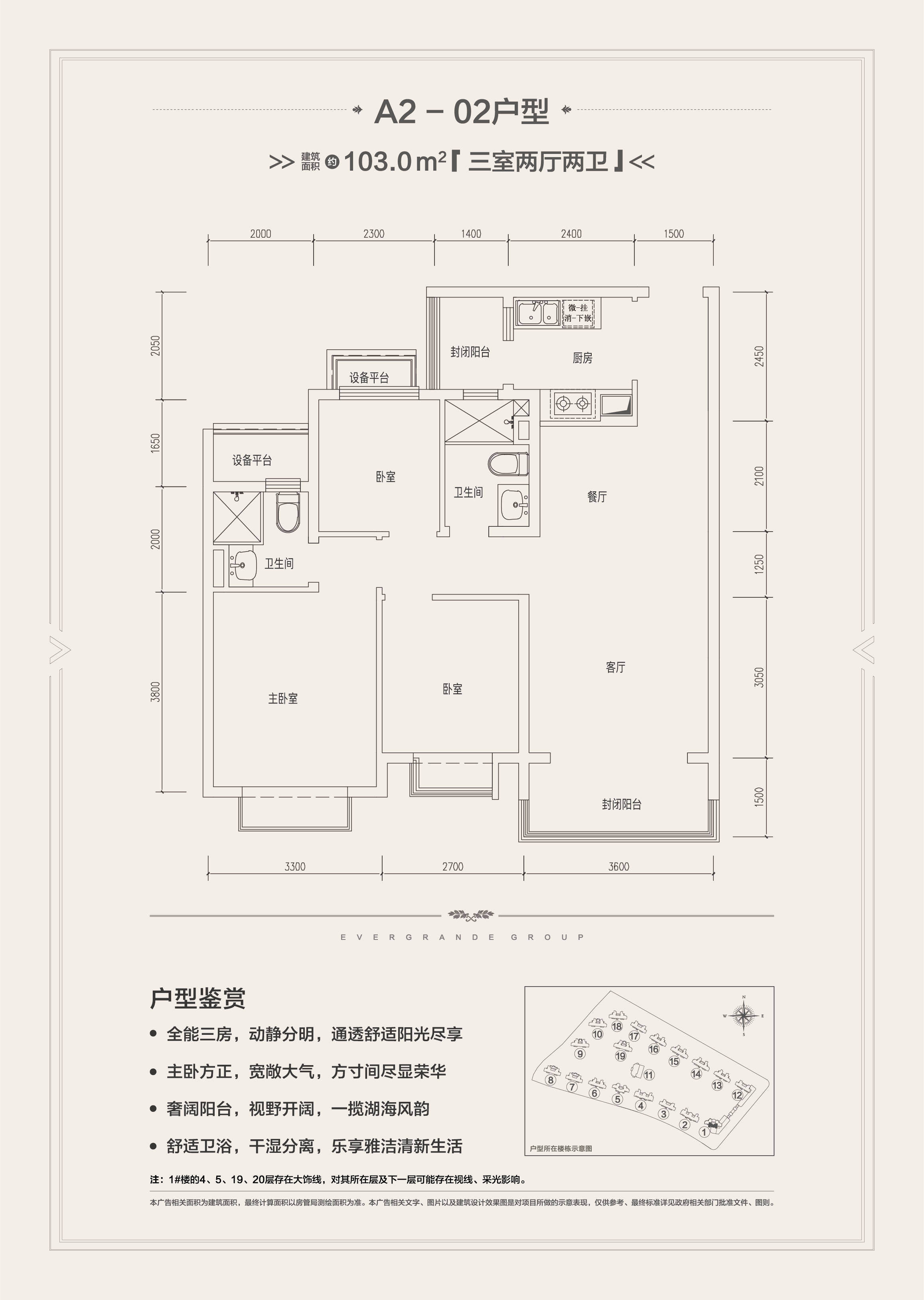 恒大滨河左岸户型图图片