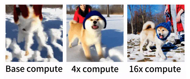 "无中生有"的sora,如何令"文生视频"圈洗牌?