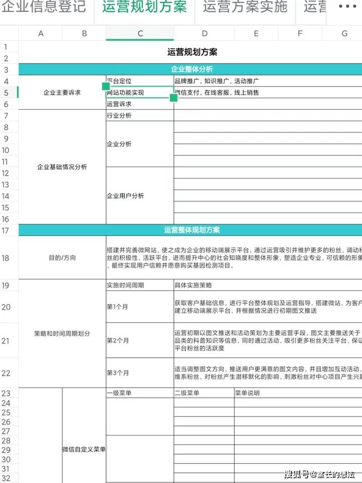 公众号新媒体内容运营规划方案模板计划表