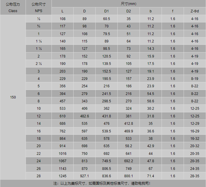 cy40合金球阀,阀体由astm a494 cy40或uns n06040铸制成型_产品_的
