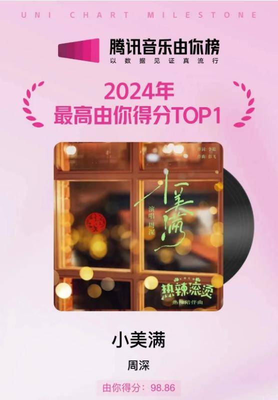 周深新歌《小美满》全网爆火:三平台收藏量均破百万