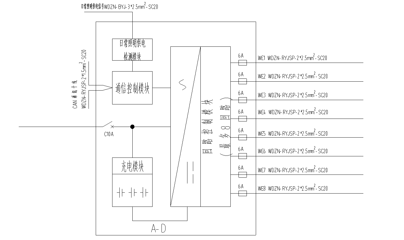 2电气室应急系统配电其他电气室均为单层建筑,应急照明集中电源a-d-0.