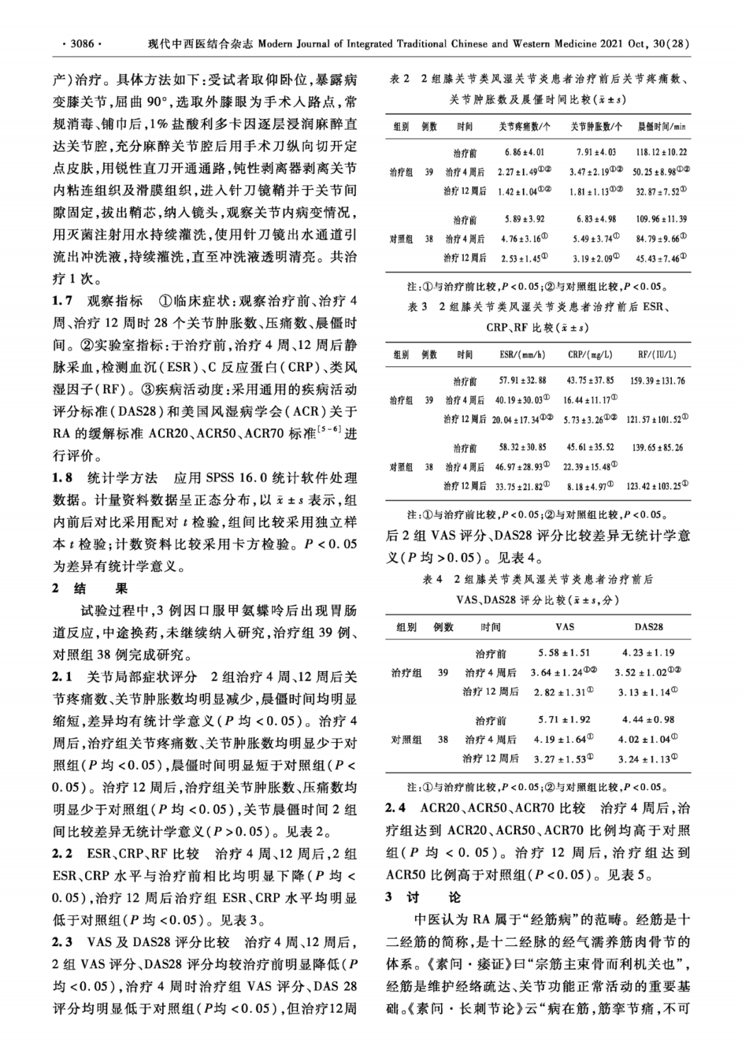微创针刀镜联合臭氧治疗类风湿关节炎_临床_患者_药物