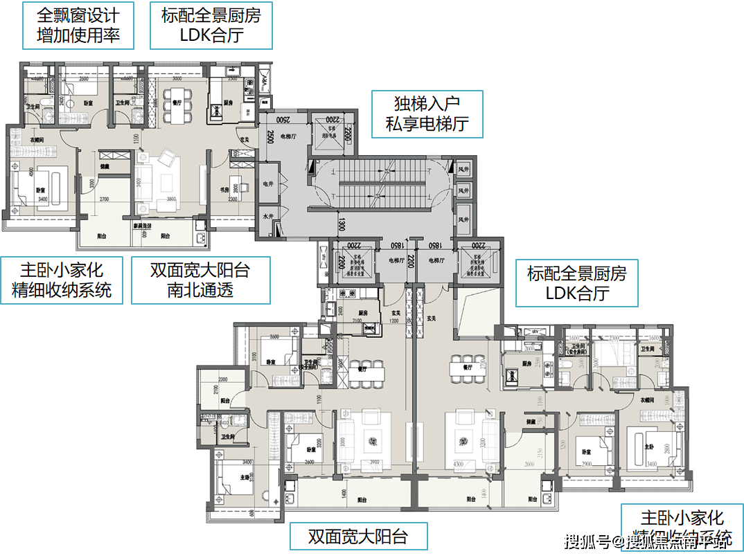 t3楼栋户型①:建面约128㎡,143㎡t2户型设计亮点:两梯两户,独梯