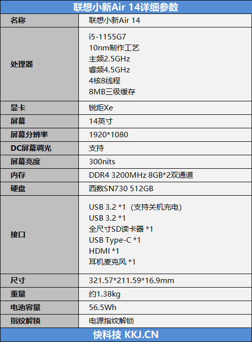 以下是联想小新air 14的详细参数:http://www.szjrqj.