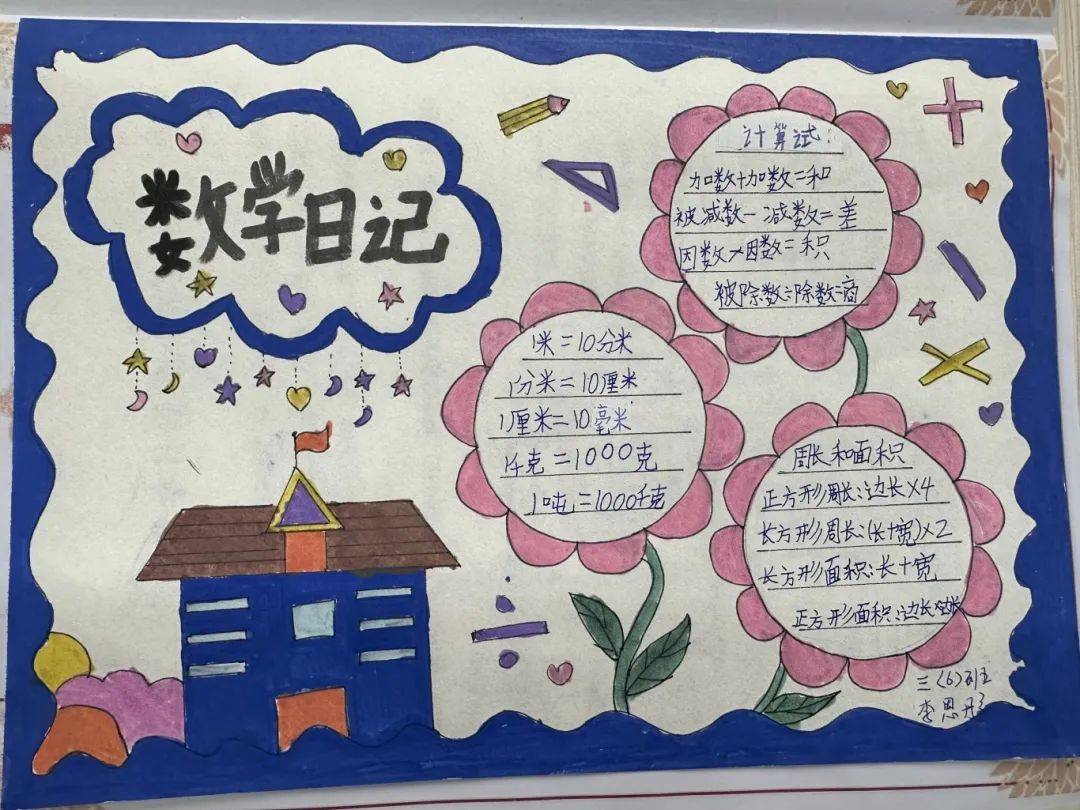 新程 奔跑向未来——清丰县明月湖小学教育集团优秀寒假作业展示活动