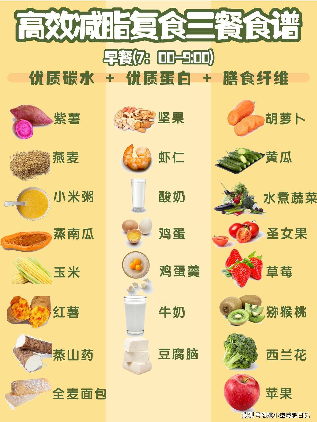 8种食物,越吃越瘦,特别适合减肥晚上吃_低热量_是一种_身体