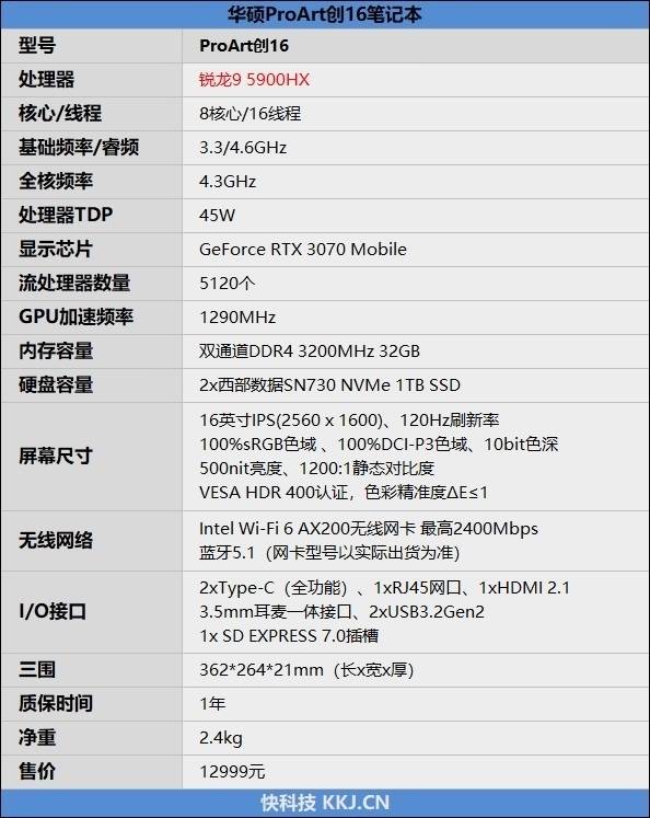 华硕proart创16笔记本详细参数如下:http://www.bjjtd.