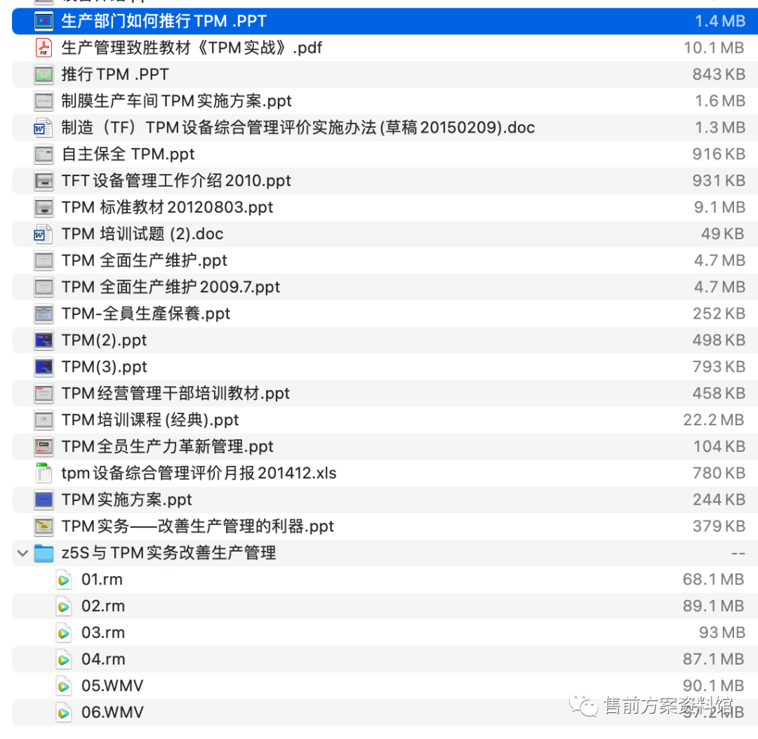 【a0160】tpm设备管理资料包_产品_模板_包括