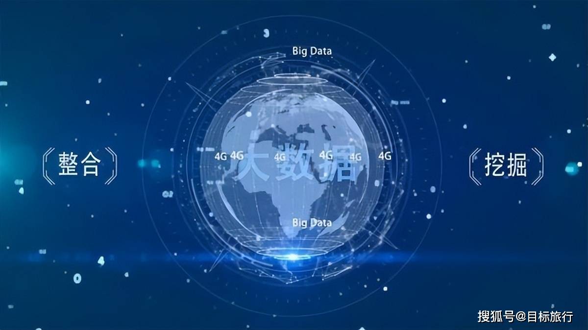 利用大数据精准获客,让贷款行业轻松获客_客户_企业_目标