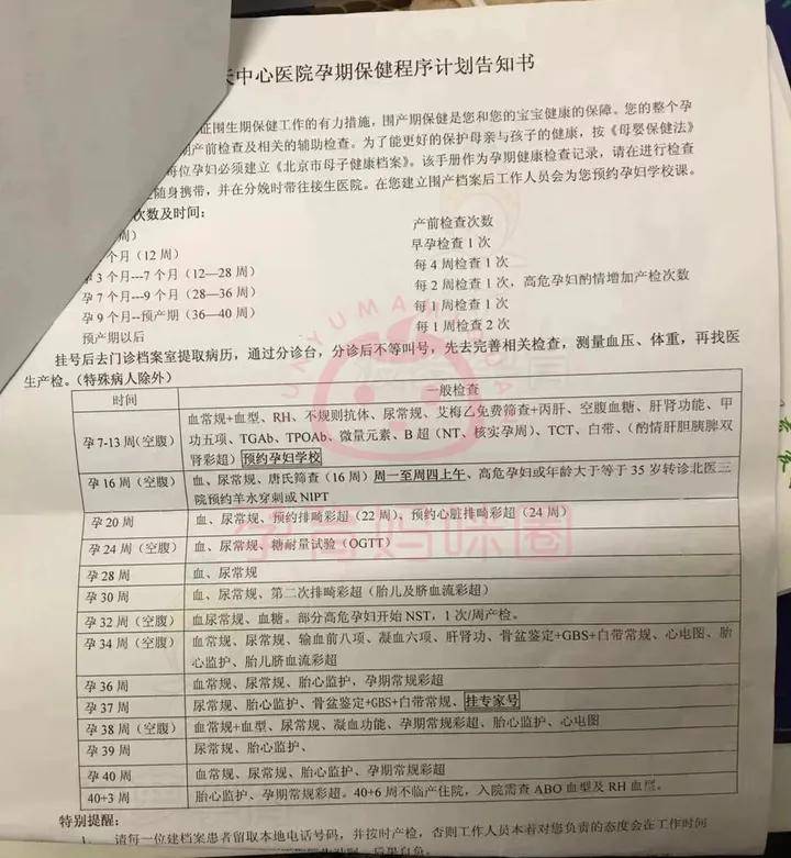 关于原空军总医院代取报告代挂号孕期产检全程陪护,省心又暖心的信息 关于原空军总医院代取报告代挂号孕期产检全程陪护,省心又暖心的信息