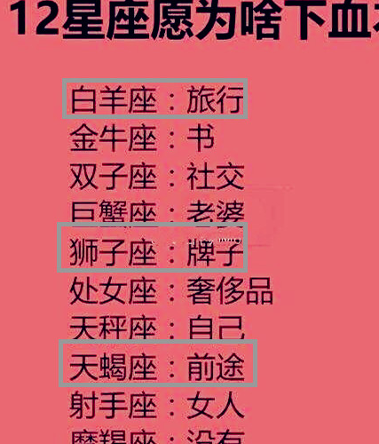 原创十二星座恋爱时候的坏习惯金牛座是不细心狮子座是脾气不好