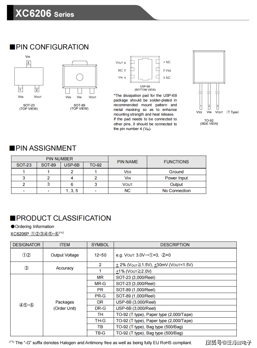 xc6206 sot-23 使用cmos高精度,低esr电容,可兼容的正压调节器_电压