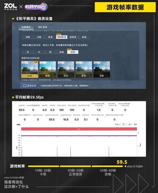 vivoxfold全面评测强者再进化这次都了什么