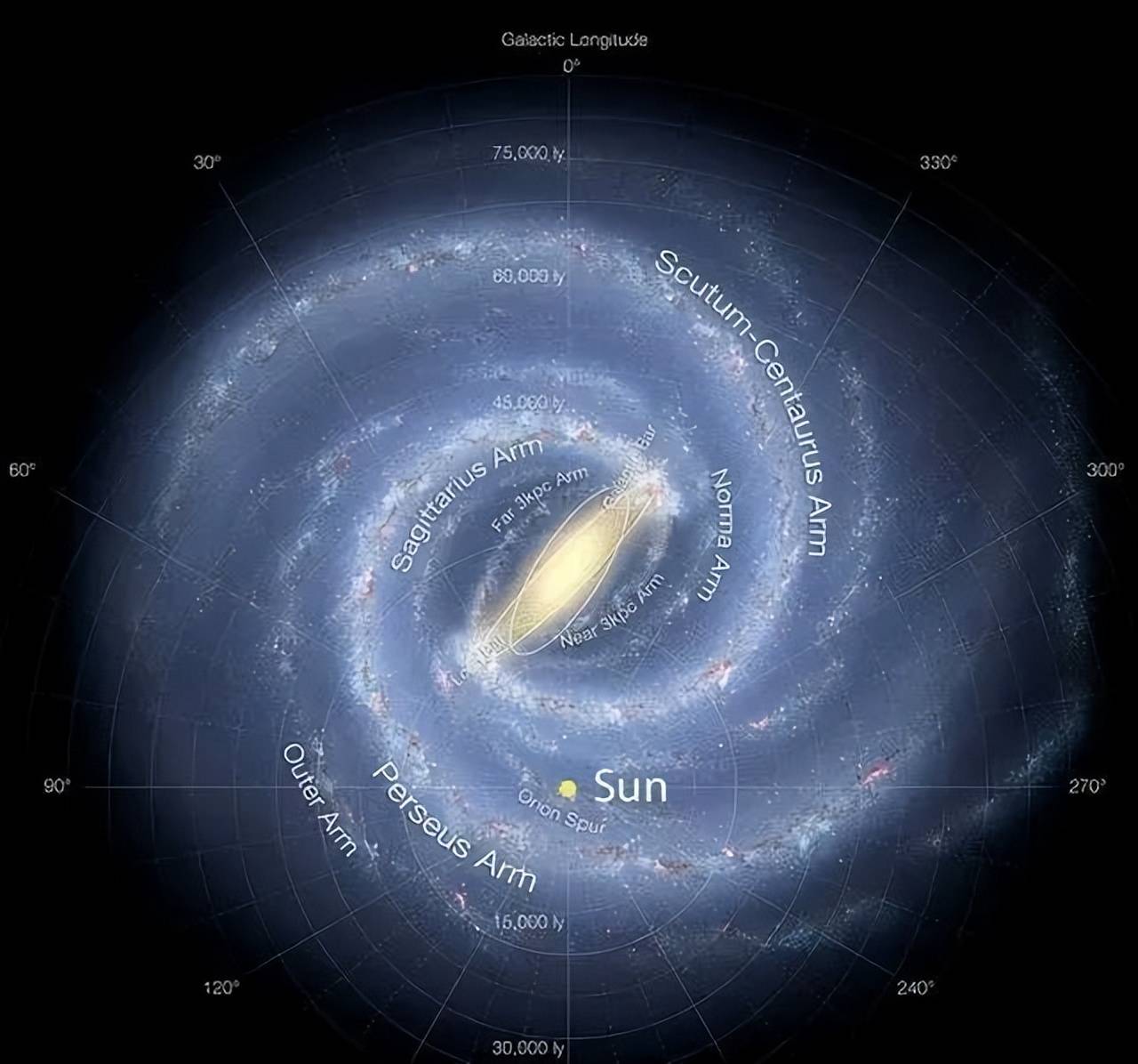 银河系星球大小排列图图片