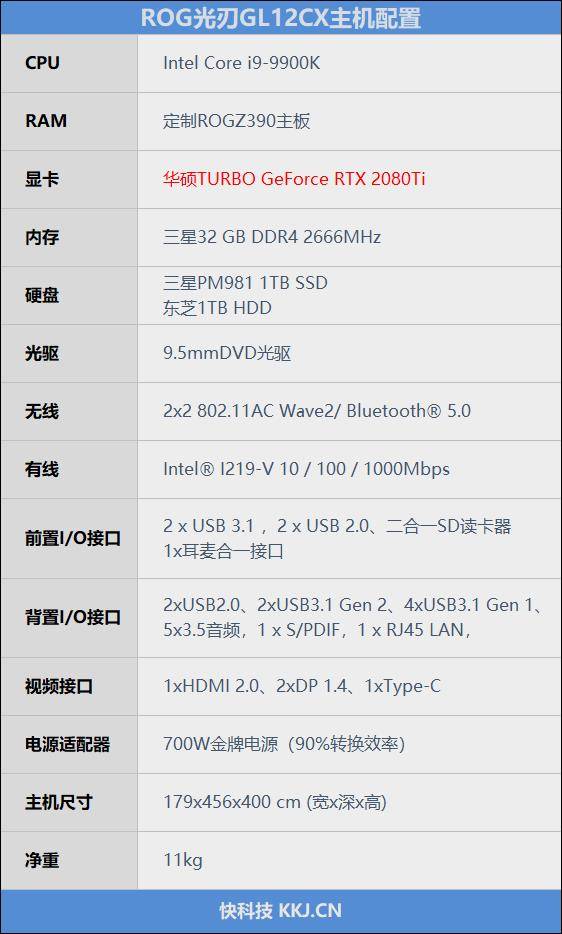 华硕rog光刃gl12cx主机评测_电竞_配置_灯光