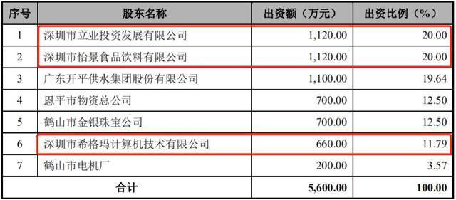 資產_計劃_仲裁