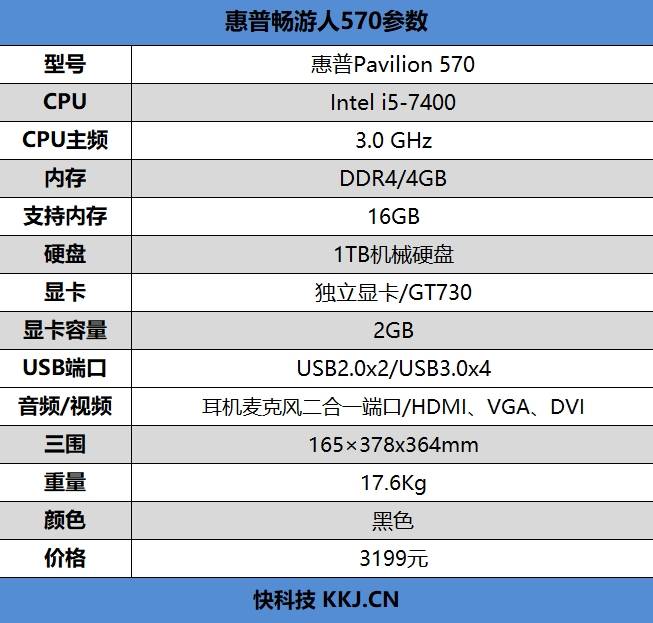 傲腾内存!惠普畅游人570评测:焕发机械硬盘第二春_电脑_用户_办公