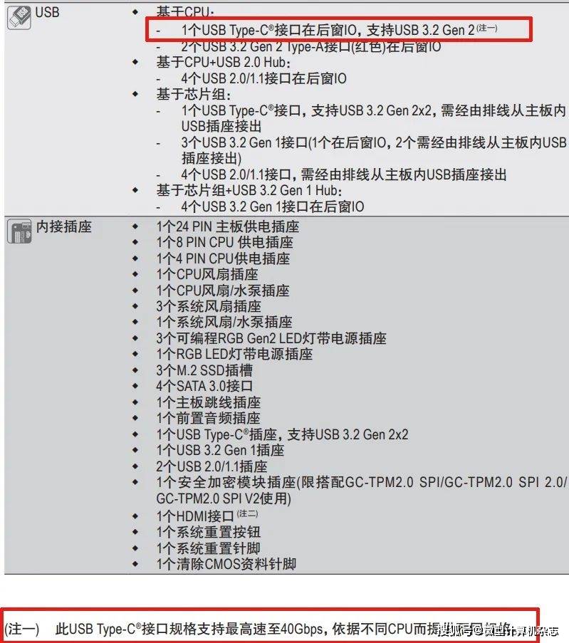 usb4主板与存储设备实测_雷电_锐龙_处理器